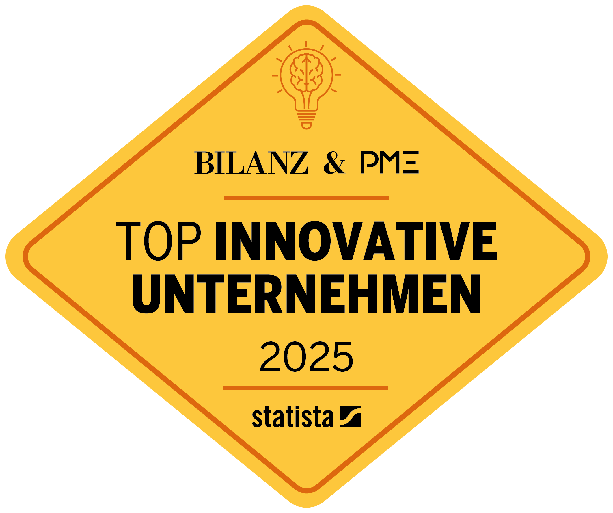 innovative Unternehmen 2025